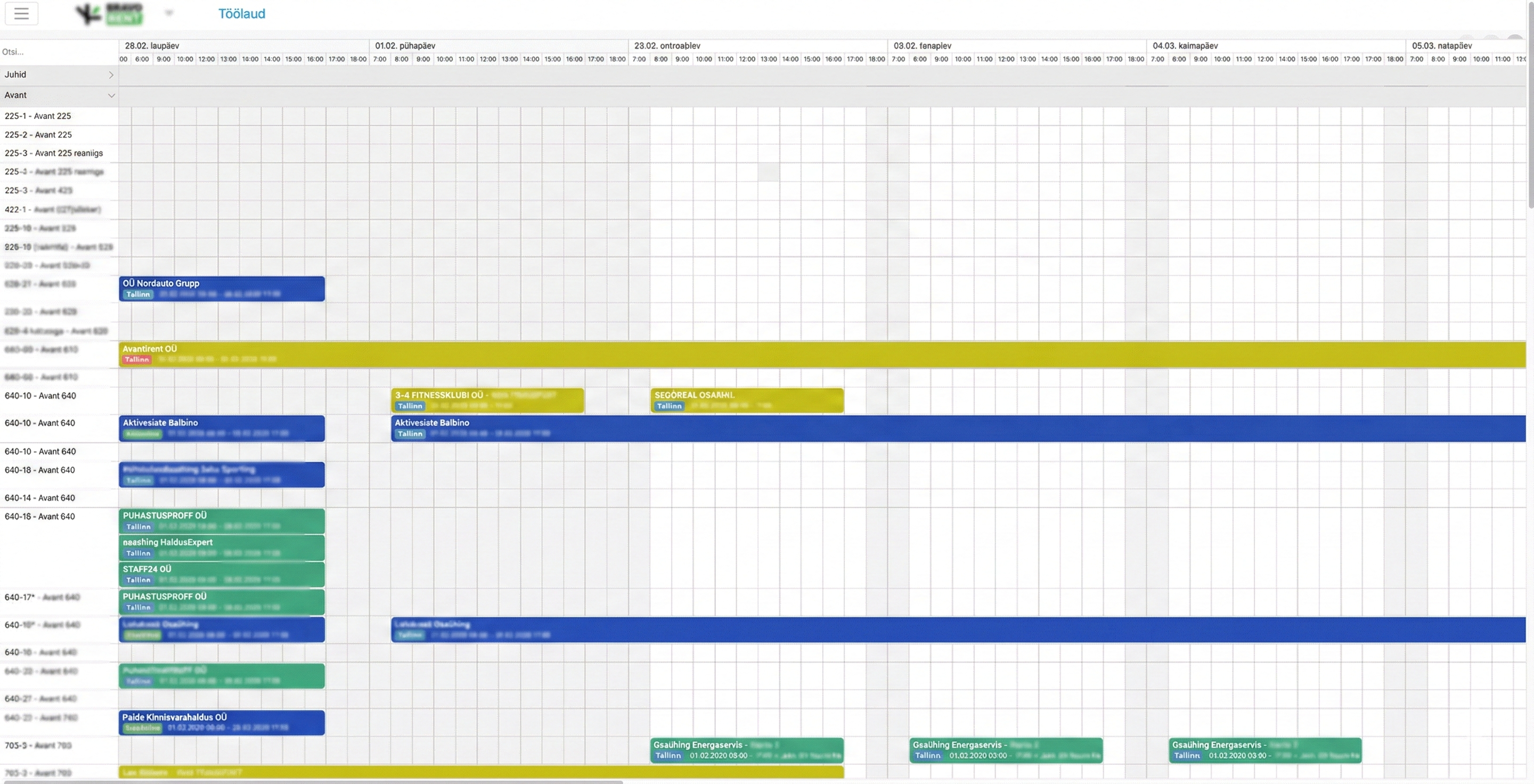 RoadMapper töölaud